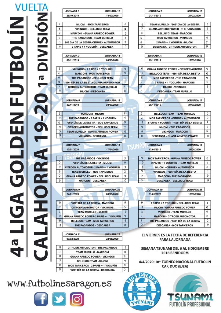 -CALAHORRA 1ª D-VUELTA MODI