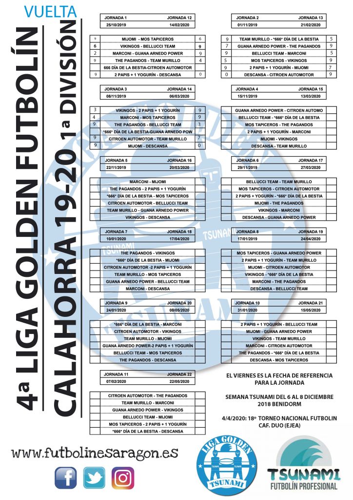 -CALAHORRA-VUELTA MODI
