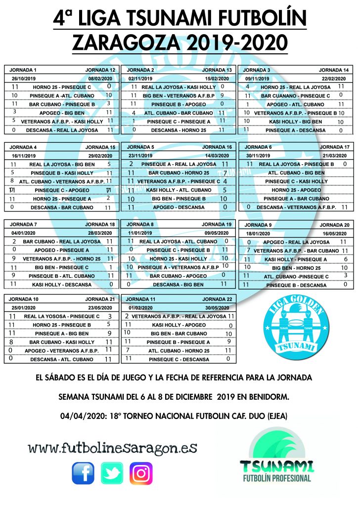 Calendario Liga Tsunami ZARAGOZA 19-20 modi