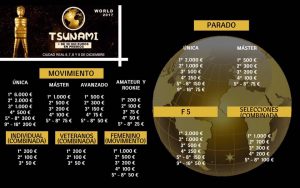 cartel general world tsunami