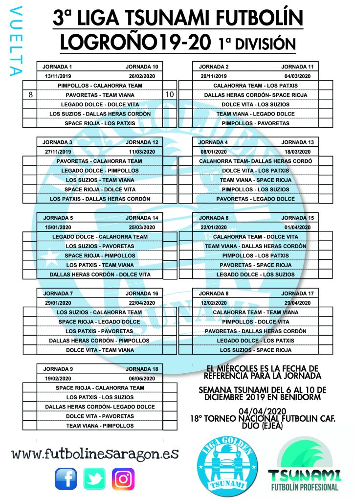 LOGROÑO VUELTA 1 DIVISION 19-20