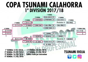 COPA CALAHORRA 1 FUTBOLIN