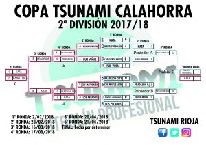 COPA CALAHORRA 2 FUTBOLIN