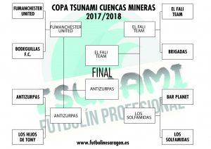 COPA CUENCAS CUANDRANTE