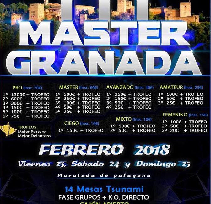 master granada