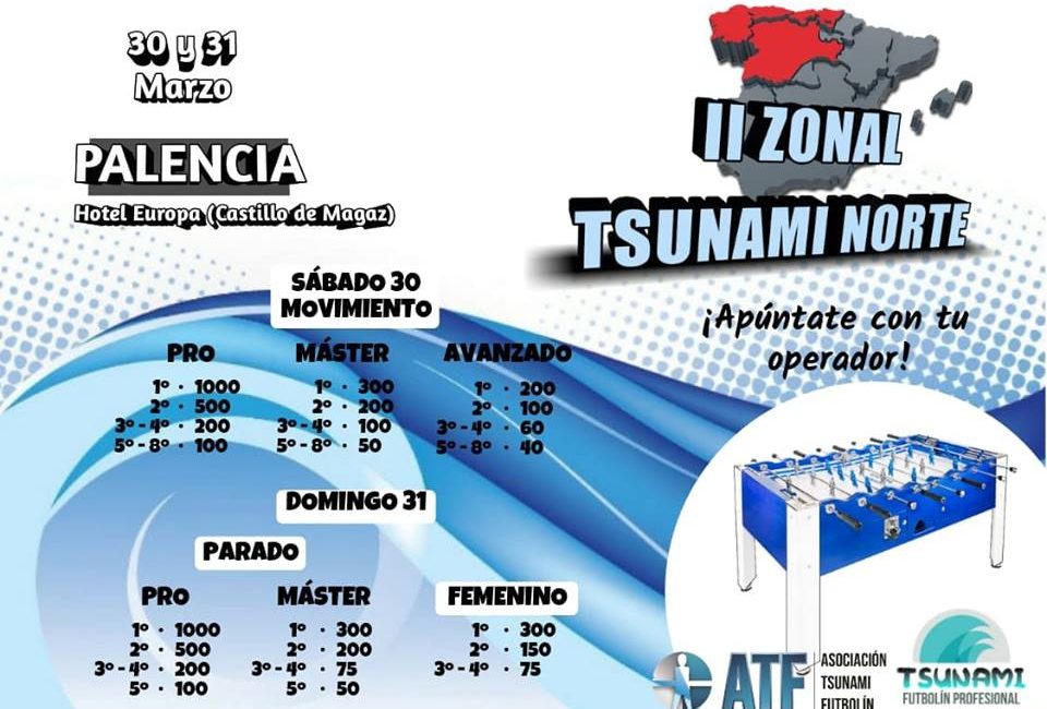 torneo NORTE