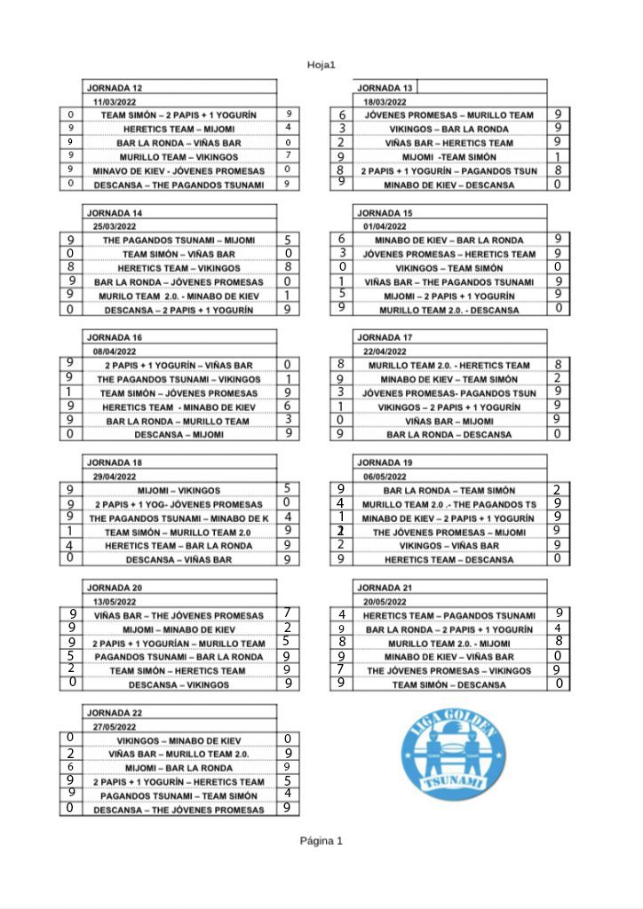 vuelta-MODIFICADA-calahorra-clasif FINAL