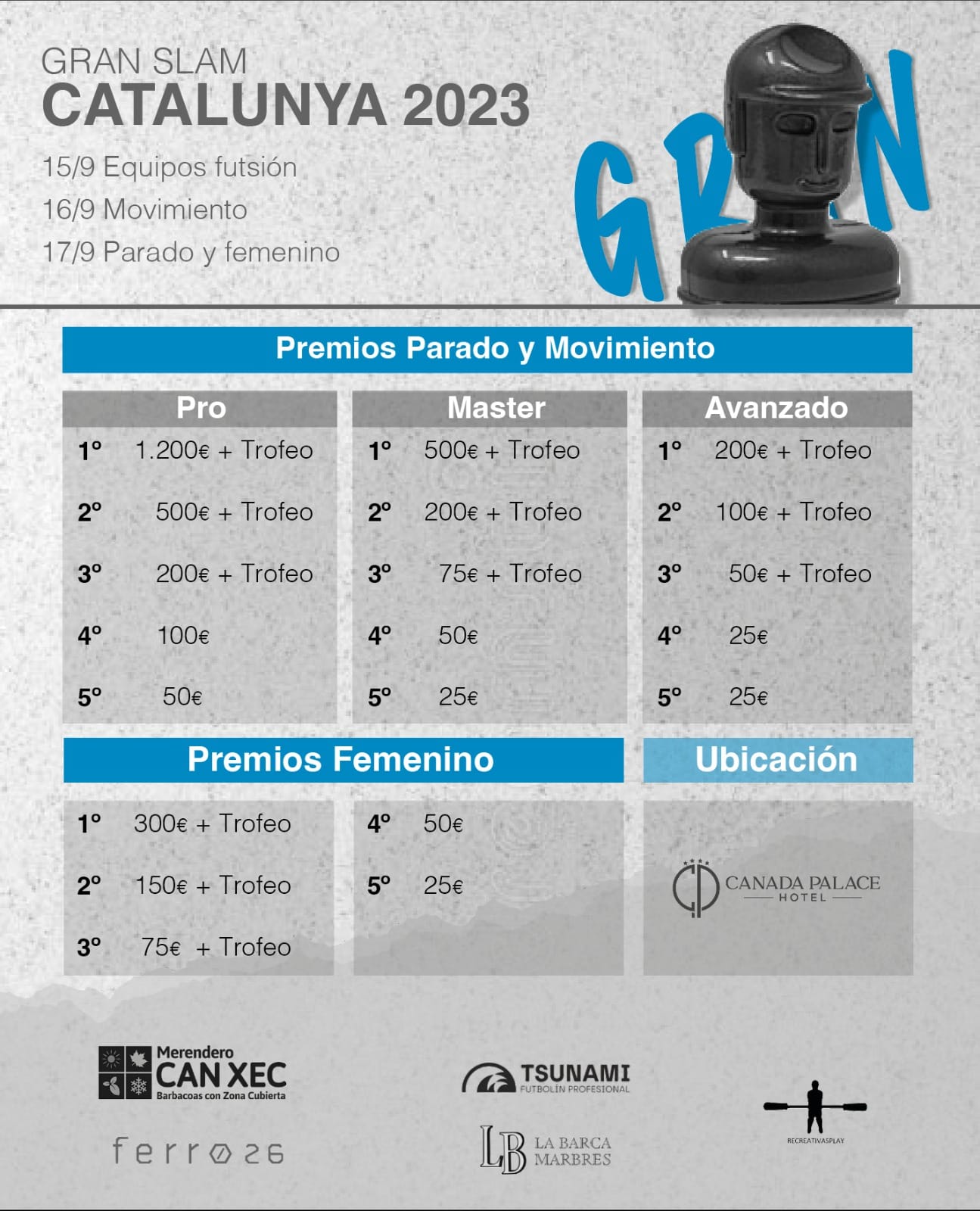 Premios torneo cataluña